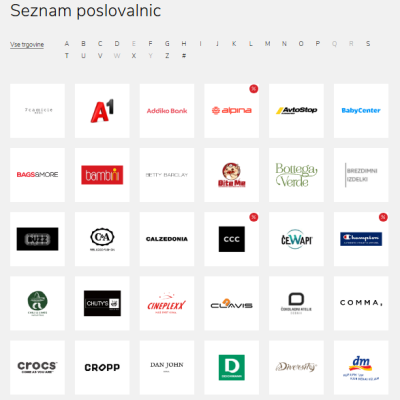 seznam-poslovalnic-najemniki
